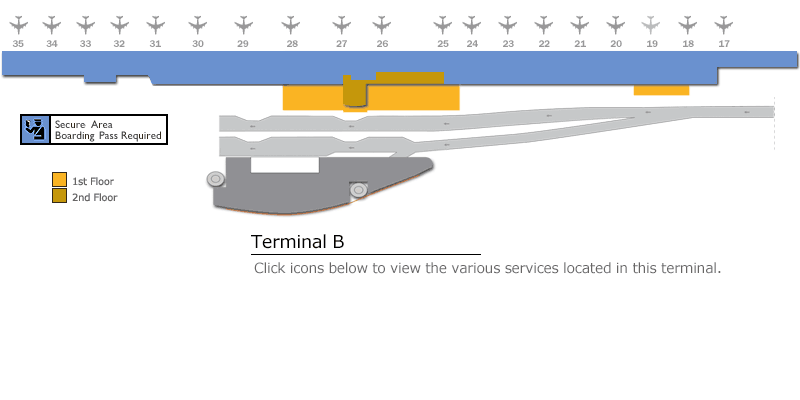 terminalB