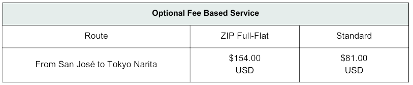 ZIPAIR Winter 2024 fees